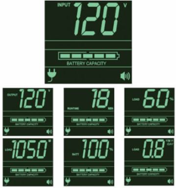 Line Interactive UPS - 120V, 3000VA, 2U Rackmount, LiFePO4 Battery Backup