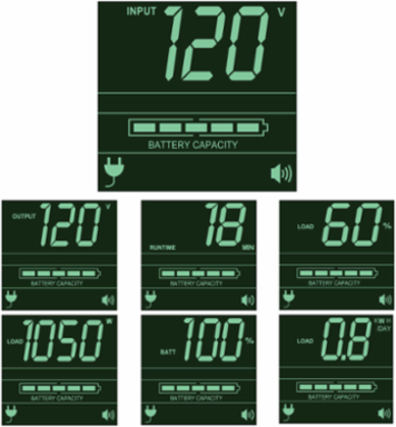 Line Interactive UPS - 120V, 3000VA, 2U Rackmount, LiFePO4 Battery Backup