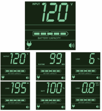 3000VA 2.25kW Line-Interactive UPS, 2U Rack/Tower, Pure Sine Wave, WEBCARDLX