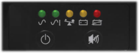 750VA Line-Interactive Sine Wave UPS, 1U Rackmount, 6 Outlets, USB, Serial