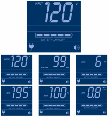 SmartPro 120V 1kVA 700W Line-Interactive UPS, 2U Rack/Tower, 6 Outlets