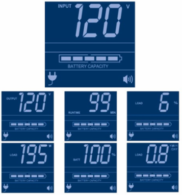 120V 1.5kVA Line-Interactive Sine Wave UPS, 2U Rackmount, 8 Outlets, LCD Display