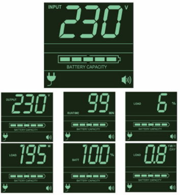 SmartPro 2U Line-Interactive UPS, 2.2kVA, Pure Sine Wave, 8 C13 Outlets