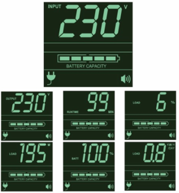 SmartPro 2U Line-Interactive UPS, 2.2kVA, Pure Sine Wave, 8 C13 Outlets
