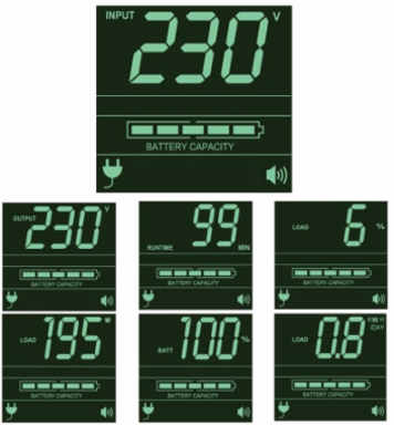 UPS, Line-Interactive, 230V, 2200VA, 1920W, Sine Wave, 2U, Extended Run, WEBCARDLX, LCD, 8 Outlets
