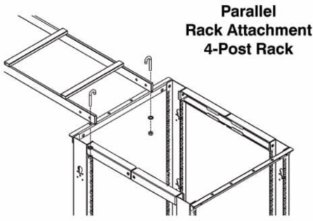 SmartRack Hardware Kit for SRCABLELADDER - Includes Mounting Hardware, 5-Year Warranty