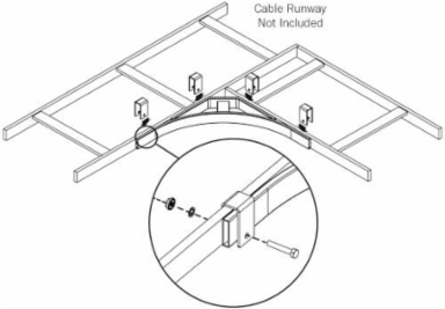 Cable Runway Corner Bracket Kit for 12 Inch & 18 Inch Ladders - Black, Hardware Included