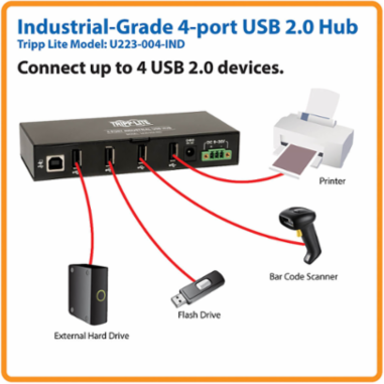 4-Port USB 2.0 Hub with 15 kV ESD Protection, Metal Housing, 480 Mbps Speed