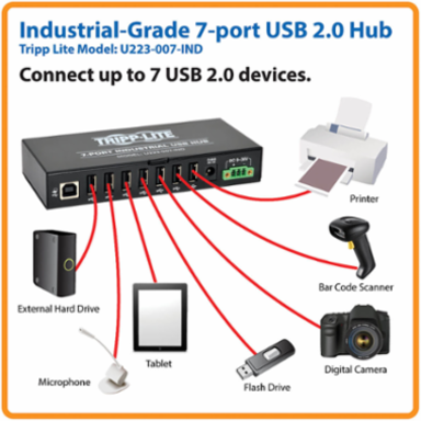 7-Port Industrial-Grade USB 2.0 Hub, Metal Housing, 15 kV ESD Immunity, 1 ft