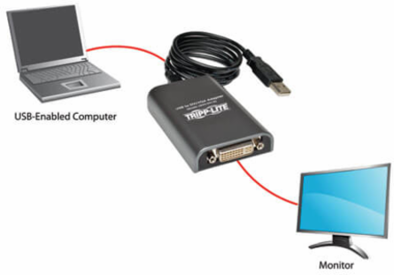 USB 2.0 to DVI/VGA Video Card, 128 MB SDRAM, 1920 x 1080 @ 60 Hz