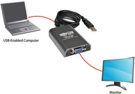 USB 2.0 to VGA Dual-Monitor Adapter, 1920 x 1080 @ 60 Hz, 128 MB SDRAM