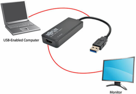 USB 3.0 to HDMI Dual Monitor Adapter, 512MB SDRAM, 2048x1152 Resolution