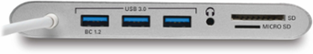 USB-C Dual Display Dock with 4K HDMI, VGA, Mini DP, Gigabit Ethernet