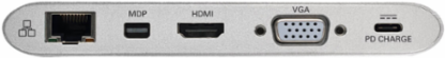 USB-C Dual Display Dock with 4K HDMI, VGA, Mini DP, Gigabit Ethernet