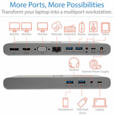 USB-C Dock, Triple Display, 4K HDMI/DP, VGA, USB 3.x (5Gbps) Hub, GbE, 100W PD Charging, EU/UK
