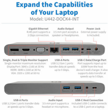 USB-C Dock, Triple Display, 4K HDMI/DP, VGA, USB 3.x (5Gbps) Hub, GbE, 100W PD Charging, EU/UK