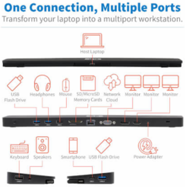 USB-C Dock, Triple Display, 4K HDMI & DP, VGA, USB 3.x (5Gbps)/USB 2.0 Hub, GbE, 100W PD, Black