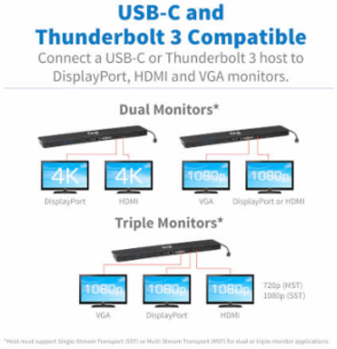 USB-C Dock, Triple Display, 4K HDMI & DP, VGA, USB 3.x (5Gbps)/USB 2.0 Hub, GbE, 100W PD, Black