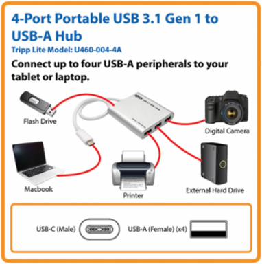 4-Port USB-C Hub with 4 USB 3.0 A Ports, 1.5A Charging, Silver