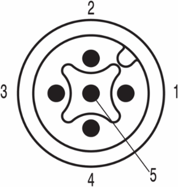 SAIS-5/9-(KV)