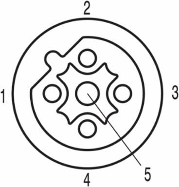 SAIL-M12BW-5B-1.5U