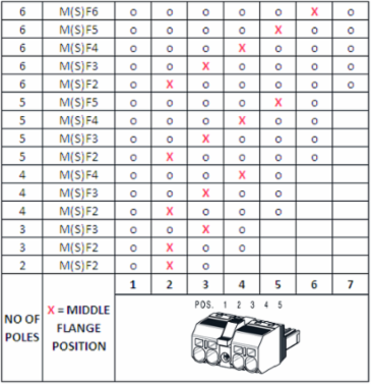 BVF 7.62HP/03/180MF3 SN BK BX
