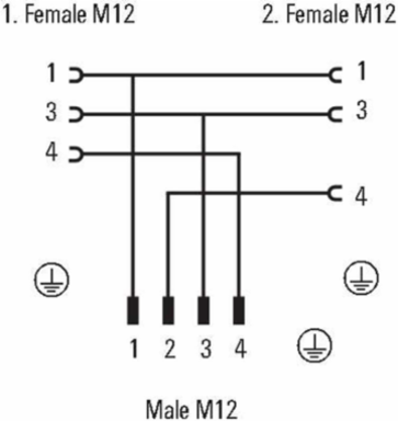 SAI-Y-4S-M12/M12