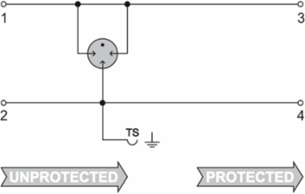 VSSC4 GDT 24VAC/DC 20kA