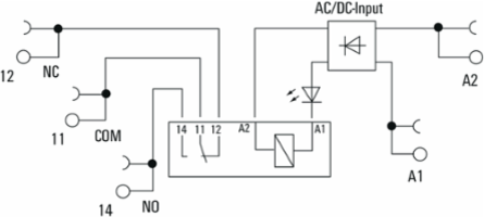TERMSERIES Relay Module 1 CO Contact 230 V UC  10% 6 A
