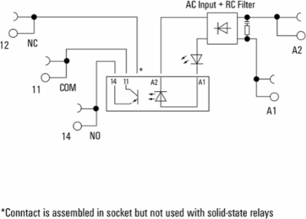 TERMSERIES Solid-State Relay 230V AC, 48V DC, 100 mA