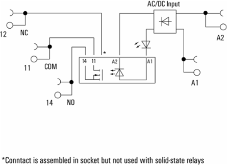 TERMSERIES Solid-State Relay, 120V UC, 2A, 3-33V DC Switching