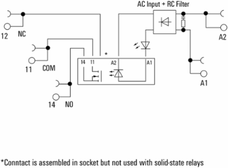 TOS Solid-State Relay 120VAC, 2A, 3-33V DC Switching Voltage