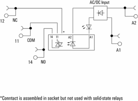 TERMSERIES Solid-State Relay 48V UC, 1 A, 24-240V AC, 3.528 Inch Height