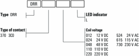 D-SERIES Relay Module, 3 CO Contacts, 115 V AC, 10 A Continuous Current, IP20
