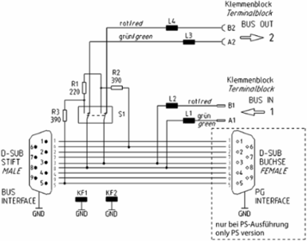 PB-DP SUB-D ZF TERM