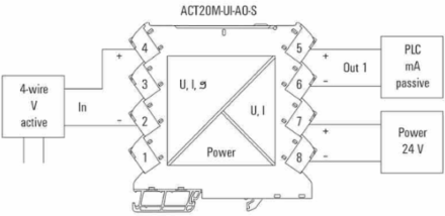 Universal Signal Converter, 2-4 Wire RTD/Thermocouple, 80g Weight, 114.3mm Depth