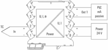 Universal Signal Converter, 2-4 Wire RTD/Thermocouple, 80g Weight, 114.3mm Depth
