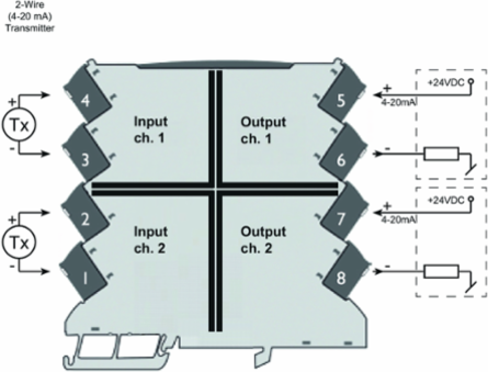 ACT20M 2-Channel Signal Converter, Input/Output 4-20 mA, Height 4.43 Inch