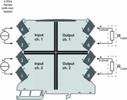 ACT20M 2-Channel Passive Signal Isolator, 4-20 mA Input, 6.1 mm Width