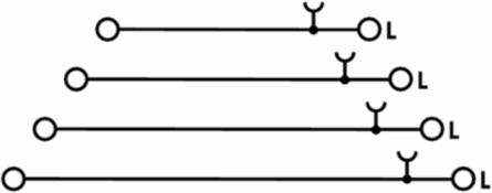 4-Tier Modular Terminal Block, Tension-Clamp Connection, 2.5 mm2, 250 V, 20 A