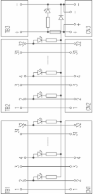 FTA-C300-32DI-LD-S