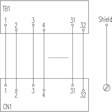 FTA-C300-16AO-SH-S