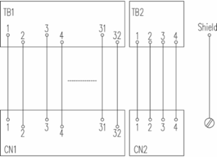 FTA-C300-16AI-SH-S