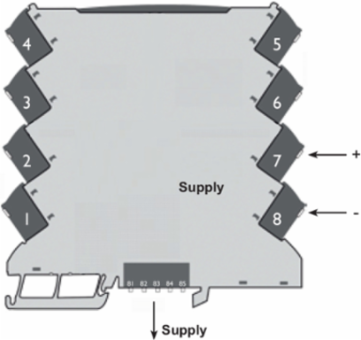 ACT20-FEED-IN-BASIC-S Supply Module, 24V DC, 2.5A, 6.1mm Width