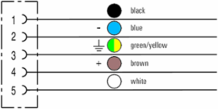 SAIL-7/8BW-5-10U