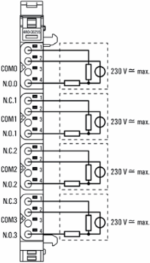 Remote I/O Module 4 Channels, IP20, 20A Max Current, 2.992 Inch Depth