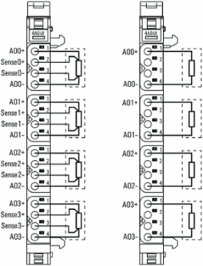 UR20-4AO-UI-16