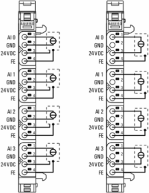 UR20-4AI-UI-16-DIAG
