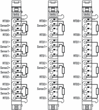 UR20-4AI-RTD-DIAG