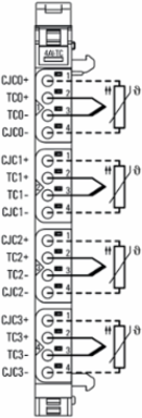 UR20-4AI-TC-DIAG